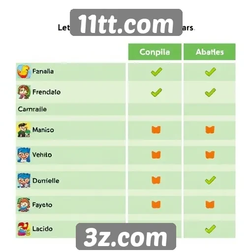 Comparativo entre 11tt.com e outros sites de jogos