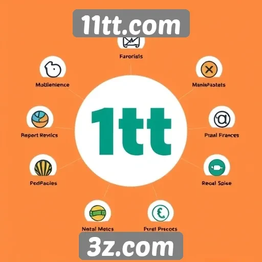 Análise das funcionalidades do site 11tt.com